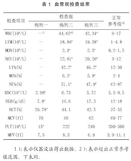犬淋巴肉瘤的诊疗体会