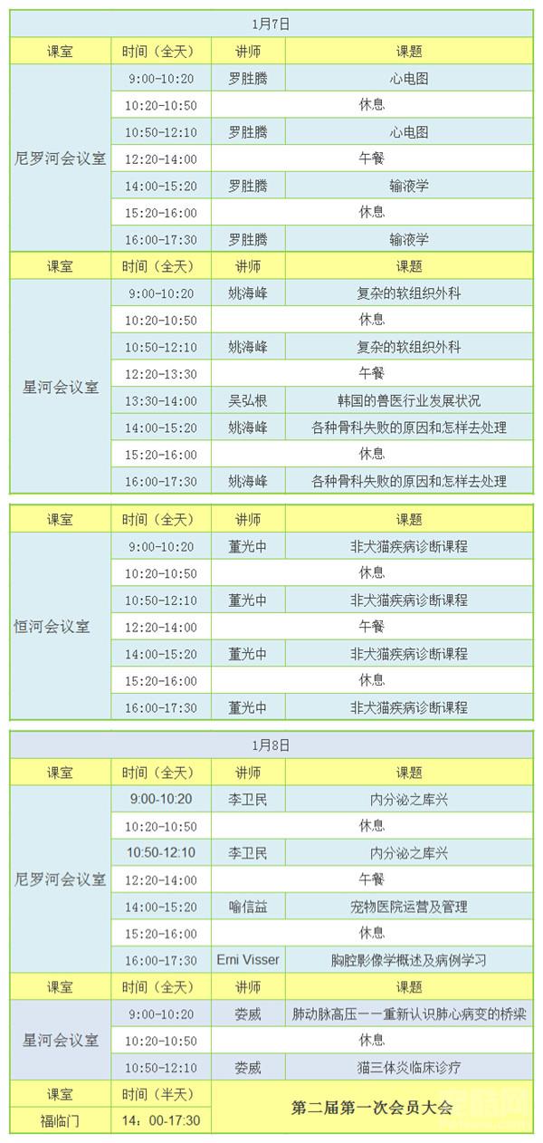 李卫民 Lee, Wei-Ming 教授兼兽医教学医院院长、兽医学院副院长 专长:内分泌学、宠物医学 主要教授课程: 大学部:小动物外科、临床内分泌学 研究所:小动物整形外科、小动物骨科学 主要经历及重要荣誉: 中兴大学兽医学学士 1982-1987 中兴大学兽医学硕士 1988-1991 荷兰乌特列支兽医学博士 1999-2004 中兴大学兽医学系助教 1991-1995 中兴大学讲师 1996-2005 中兴大学副教授 2005-2012 中兴大学